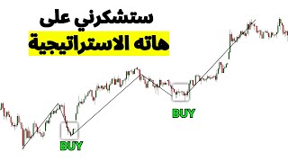 The Only Day Trading Strategy You Need for All Markets thumbnail