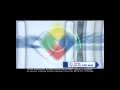 MNC Asset TVC 2012