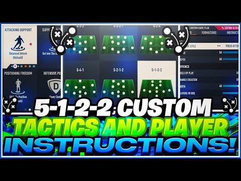 *NEW* Best META 5-1-2-2 Custom Tactics & Player Instructions in FIFA 23 Ultimate Team
