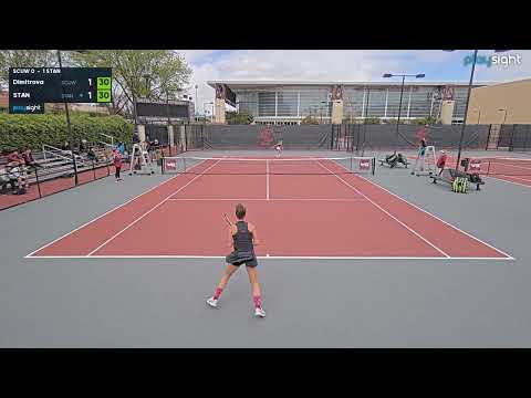 Valerie Glozman v Daniella Dimitrova - 19.2.25