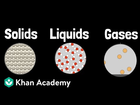 States of matter | Middle school chemistry | Khan Academy