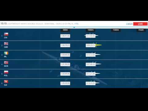 2016 WORLD ROWING CUP II, Lucerne, SUI,  Semifinal LM2x