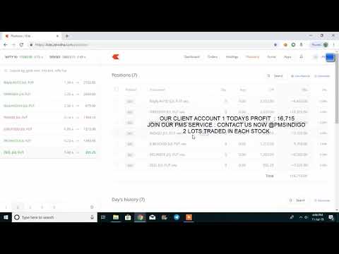 11-07-2019 LIVE PERFORMANCE EQUITY | FNO| TECHNICAL ANALYSIS |   BEST TRADING STRATEGIES