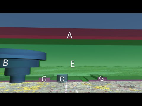 Pilot's Guide to Class E and G Airspace - Sporty's Private Pilot Tips