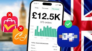 15 BEST Dropshipping Suppliers In The USA With Fast Shipping!