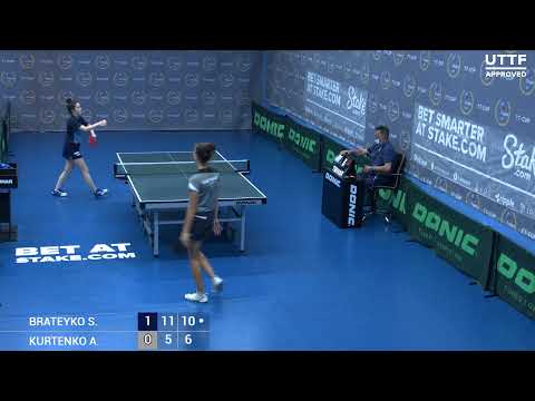 17 июля 2021. Синий зал - Вечерний турнир. TT Cup