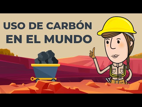 El futuro de la ENERGÍA en España : Mitos, Bulos y Mentiras 🎙️ Podcast - Pedro Fresco