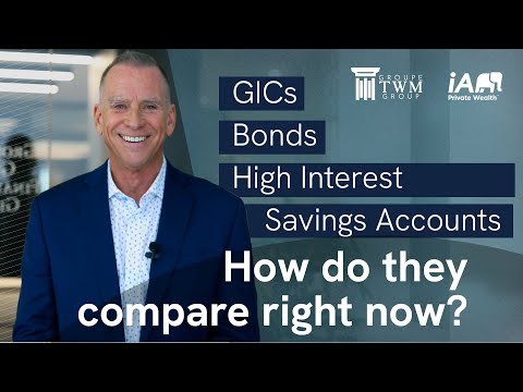GICs, Bonds and High Interest Savings Accounts - How do these compare right now? - Jean Hénault