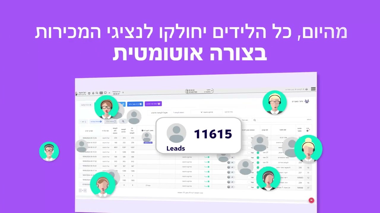 אני גאה להציג לכם את שיתוף הפעולה ביני לבין חברת MIND CRM thumbnail