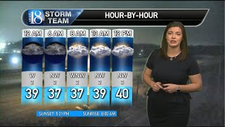 Sat., Dec. 10 Late PM Weather