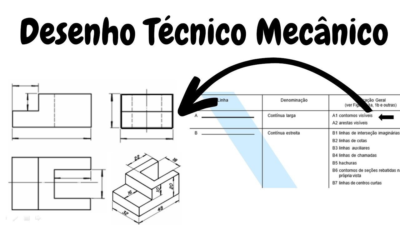 Desenho técnico - Padronização, materiais e tipos de linhas | Aula 01