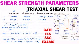 how to solve triaxial test problem | shear stress of soil | Shear strength parameters of soil