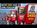 Comparison People With The Most Children