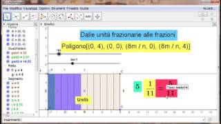 Come costruire unità frazionarie e frazioni in Geogebra