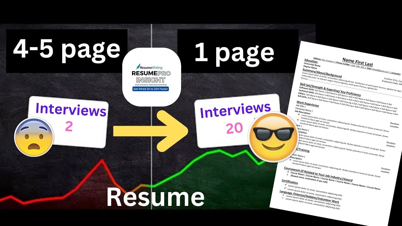 How to make One-page resume in MS Word | Excellent Resume Format : Land Interviews | FREE 🚀