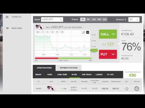 Auto Binary Signals (Main ABS) Video 2 Live Trading - June 22nd 2017