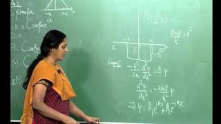 Mod-01 Lec-26 The Square Well and the Square Potential Barrier
