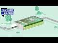 Traitement Des Eaux Usées Comment ça Marche