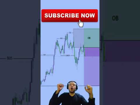 ** Liquidity Sweep + Change of Character (CHOCH) + Order Block – SMC Trading Strategy Explained **