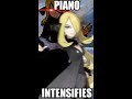 Cynthia Be Movin Pokemonunite Cynthia Shorts