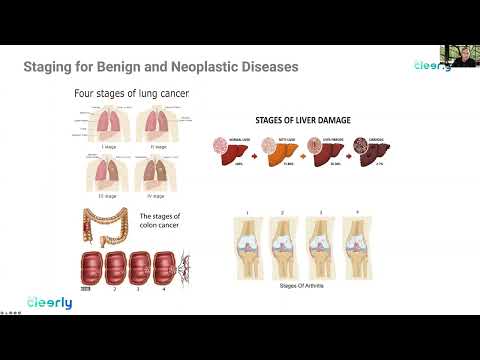 Staging & Classification of Coronary Artery Disease: | Cleerly sponsored webinar
