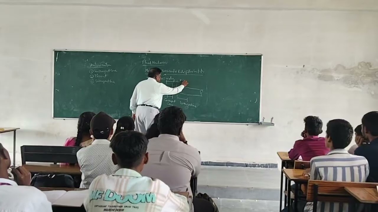 Fluid Mechanics