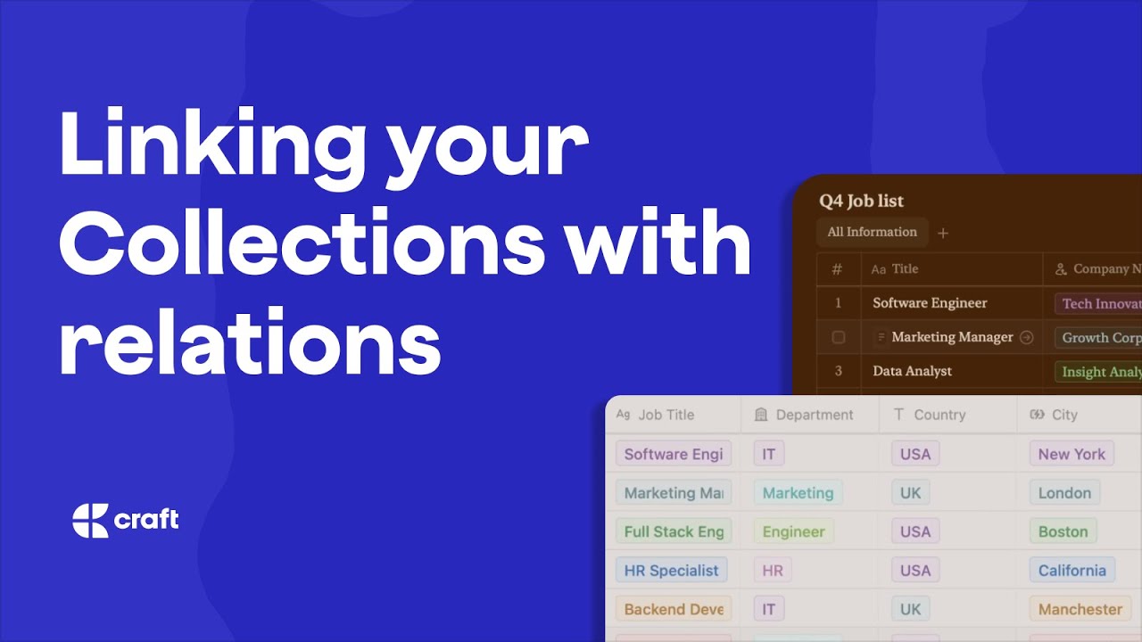 Linking Your Collections with Relations
