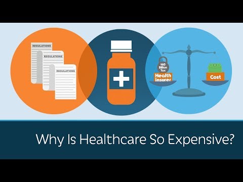 Why Is Healthcare So Expensive? | Short Clips