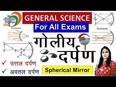 गोलीय दर्पण | Spherical Mirror by Neha Ma'am | Concave & Convex  Mirror | Physics | Science Gk Video