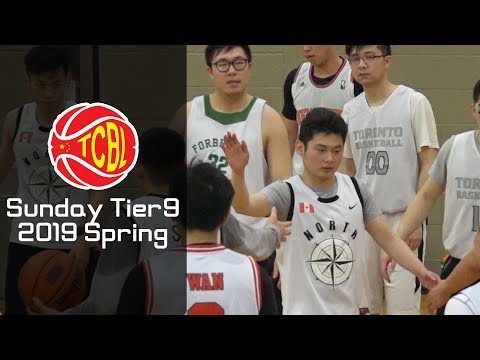 Frank&mark vs Witness | Sunday Tier 9 - Tcbl 2019 Spring