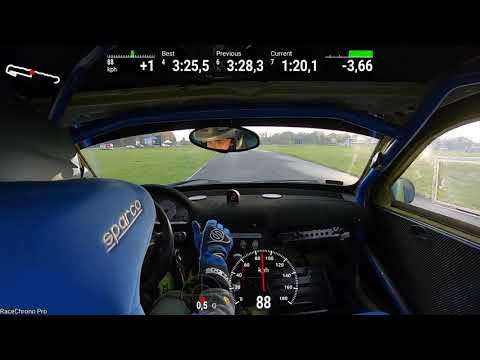 alphaOne BMW M3 Power Stage Bednary 11.2019