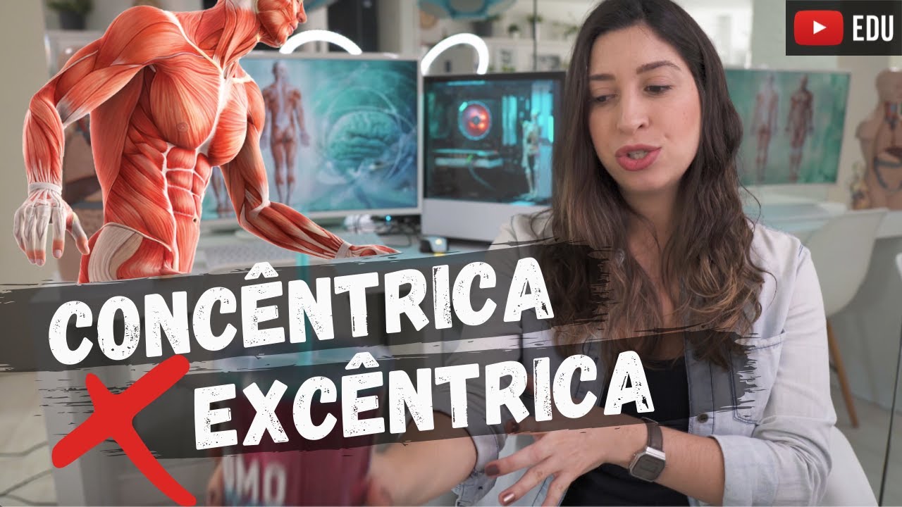 Contração Muscular: REFLEXA, TÔNICA E FÁSICA