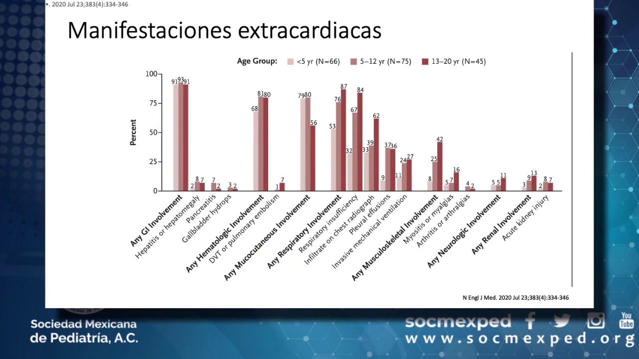 Enrique Faugier Fuentes-25