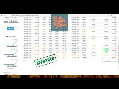 Video Kaydoz Scalper EA