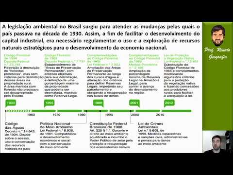 Legislação Ambiental Brasileira