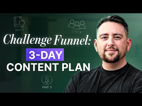 How To Structure Content For High-Converting 3-Day Events