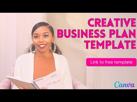 , title : 'How to Create a Business Plan Step by Step | Creative Business Plan Template