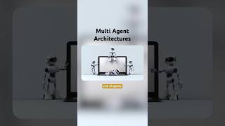2 Types of AI Agents Every Developer Should Know in 2026