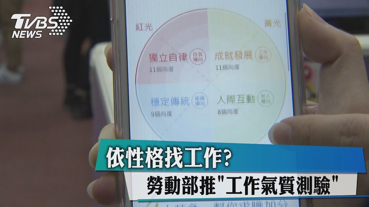 依性格找工作？　勞動部推「工作氣質」測驗