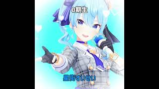 コメント欄で推し語りして　#ホロライブ　#さくらみこ　#猫又おかゆ　#星街すいせい　#兎田ぺこら　#白銀ノエル　#宝鐘マリン　#儒烏風亭らでん　#轟はじめ　#CapCut　#テンプレ使用