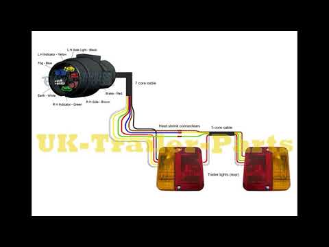 7 pin ‘N’ type trailer plug wiring diagram