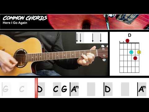 Here I Go Again (ver2) - Whitesnake | EASY GUITAR LESSON | Scrolling Chords & Lyrics