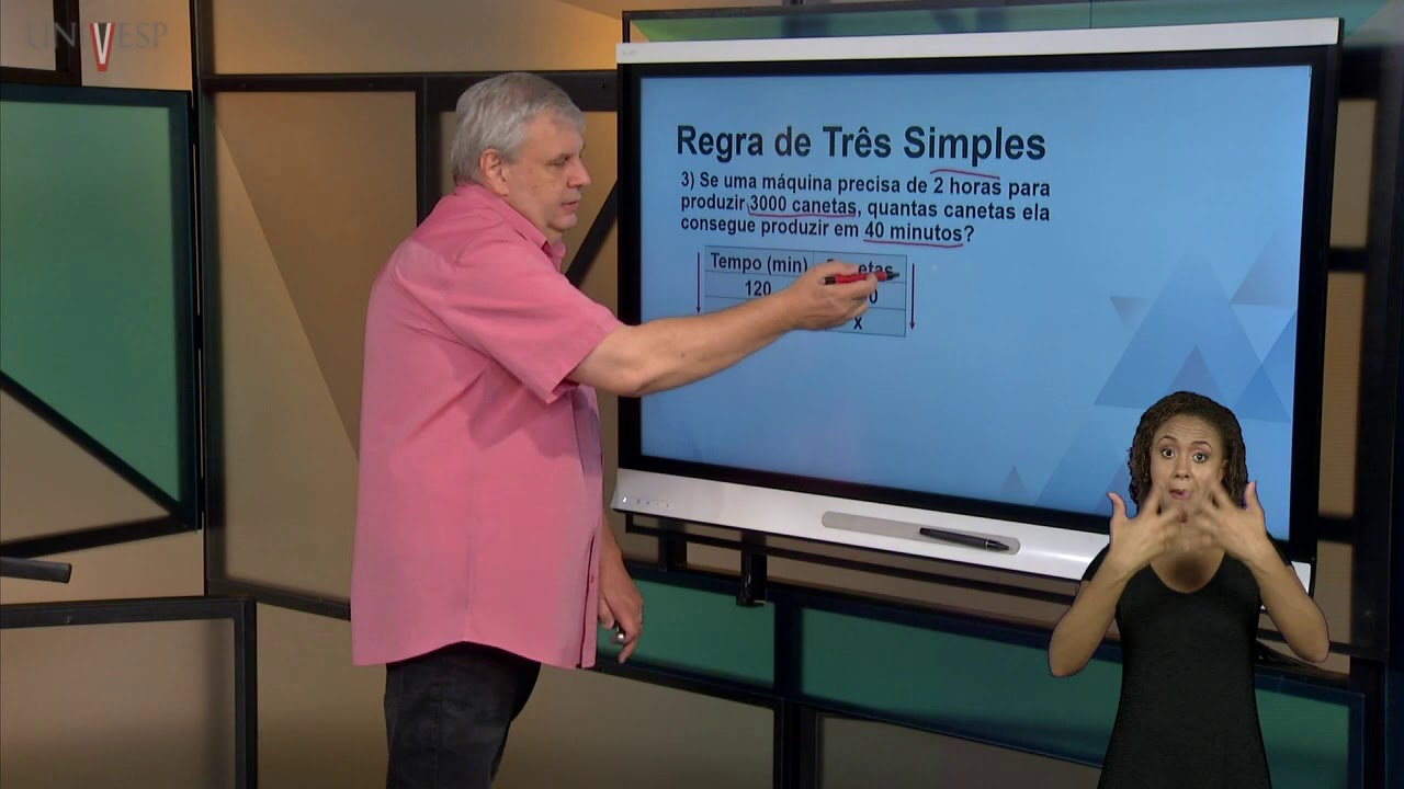 Matemática Básica - Regra de Três Simples (LIBRAS)