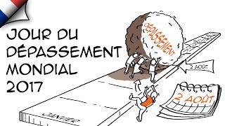 Jour du Dépassement Mondial : 2 août 2017
