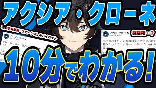 【永久保存】10分でわかるアクシア・クローネ【にじさんじ切り抜き】