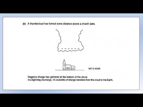 iGCSE Physics: Electromagnetism: Electric Fields and Electricity Past Exam Style Questions