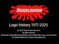 Nickelodeon Logo History 1977 2025