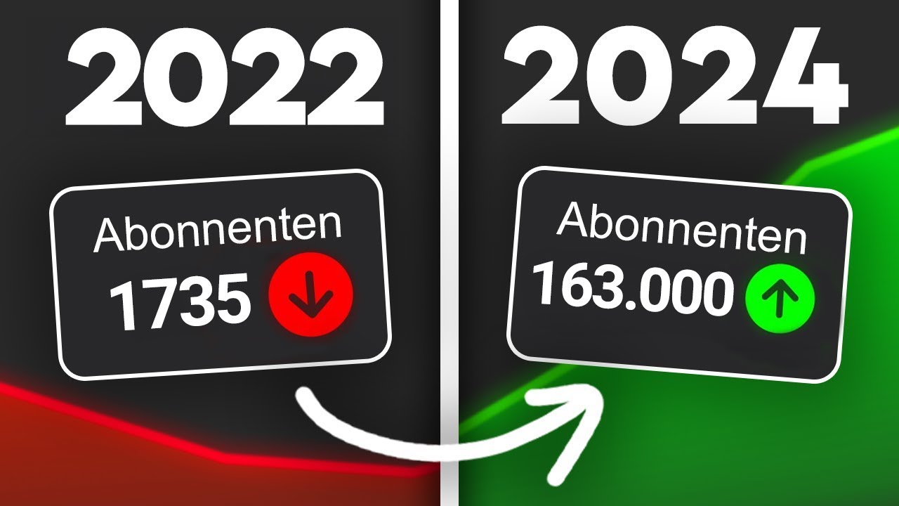 YouTube Kanal von 0-100.000 Abonnenten aufbauen - @Jodarum Analyse