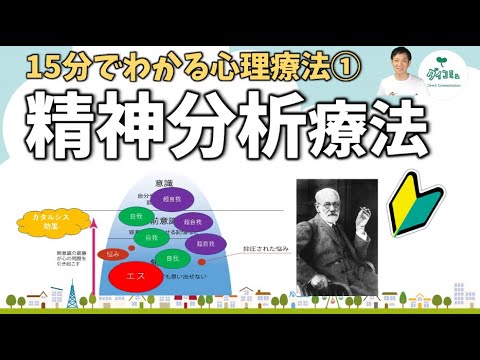 精神分析学校 - 定義