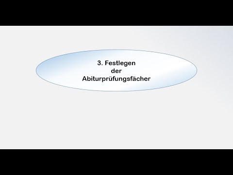 4/6 Abiturprüfungsfächer - Richtlinien für die Wahl der Abiturfächer